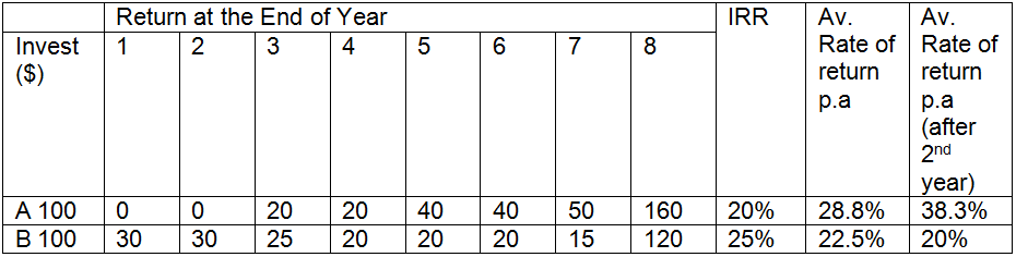 141006 Figure 1
