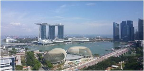Are Singaporeans Unhappy Because of Property?
